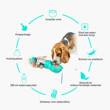 Afbeelding in Gallery-weergave laden, Multifunctionele Pet Waterfles
