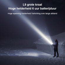 Afbeelding in Gallery-weergave laden, High Power LED Flashlight
