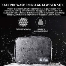 Afbeelding in Gallery-weergave laden, Multifunctionele Kabelopbergtas
