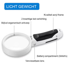 Afbeelding in Gallery-weergave laden, 20X optisch vergrootglas met LED-licht
