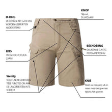 Afbeelding in Gallery-weergave laden, Waterdichte shorts

