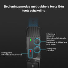 Afbeelding in Gallery-weergave laden, Led USB Oplaadbare Krachtige Hoofdlamp
