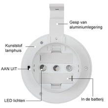 Afbeelding in Gallery-weergave laden, Dakgootverlichting op zonne-energie (2stukken)
