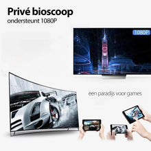 Afbeelding in Gallery-weergave laden, Draagbare draadloze HDMI-ontvanger
