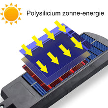 Afbeelding in Gallery-weergave laden, LED-buitenlamp op zonne-energie

