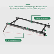 Afbeelding in Gallery-weergave laden, Drie-in-een multifunctionele beugel

