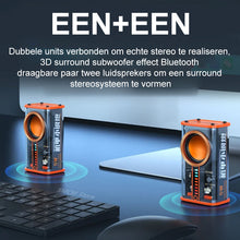 Afbeelding in Gallery-weergave laden, Transparante Mecha draadloze Bluetooth-luidspreker
