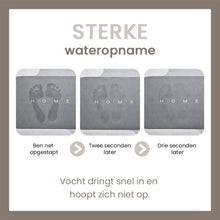 Afbeelding in Gallery-weergave laden, Superabsorberende vloermat
