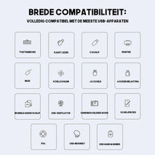 Afbeelding in Gallery-weergave laden, Hoge snelheid USB Type C HUB 4-poort

