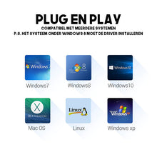 Afbeelding in Gallery-weergave laden, Hoge snelheid USB Type C HUB 4-poort
