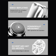 Afbeelding in Gallery-weergave laden, USB-minischeerapparaat

