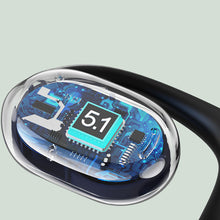 Afbeelding in Gallery-weergave laden, Draadloze Bluetooth Hangende oordopjes
