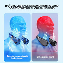 Afbeelding in Gallery-weergave laden, Nekventilator Oplaadbare USB-koelventilator 5 snelheden instelbaar
