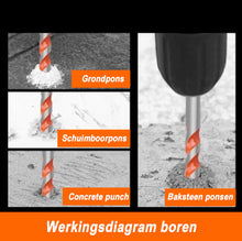 Afbeelding in Gallery-weergave laden, Multifunctionele boren📣Alleen de boor, geen elektrische boor!📣
