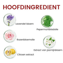 Afbeelding in Gallery-weergave laden, Ara Dubai etherische olie parfum
