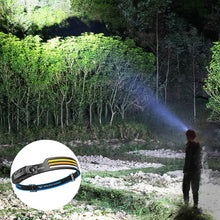 Afbeelding in Gallery-weergave laden, Led USB Oplaadbare Krachtige Hoofdlamp
